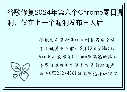 谷歌修复2024年第六个Chrome零日漏洞，仅在上一个漏洞发布三天后 