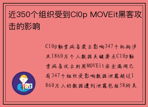 近350个组织受到Cl0p MOVEit黑客攻击的影响 