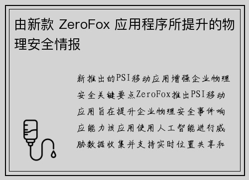 由新款 ZeroFox 应用程序所提升的物理安全情报 